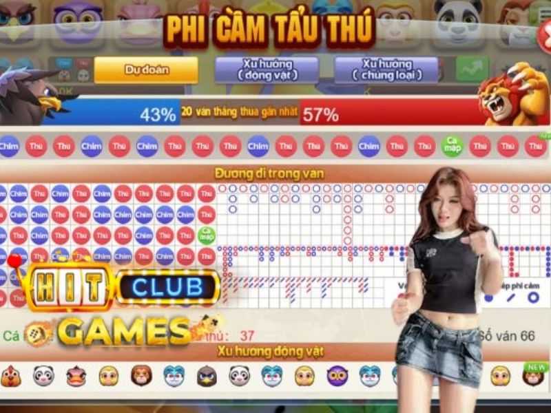 Chơi Phi Cầm Tẩu Thú có giúp kiếm tiền từ Hit Club?